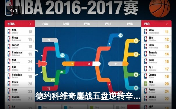 德约科维奇鏖战五盘逆转辛纳 第十次加冕澳网冠军创历史 - 4